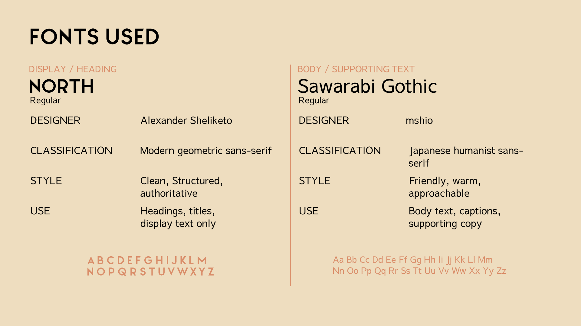 Fonts used